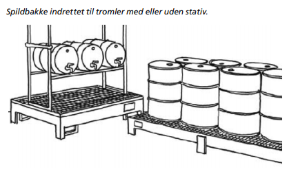 Illustrerer, hvordan der er spildbakke under tønderne både med og uden stativ